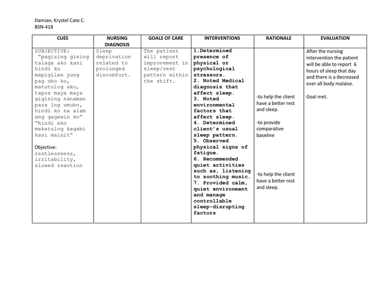 ncp-sleep-disturbance
