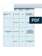 MATRIZ LEGAl 2022