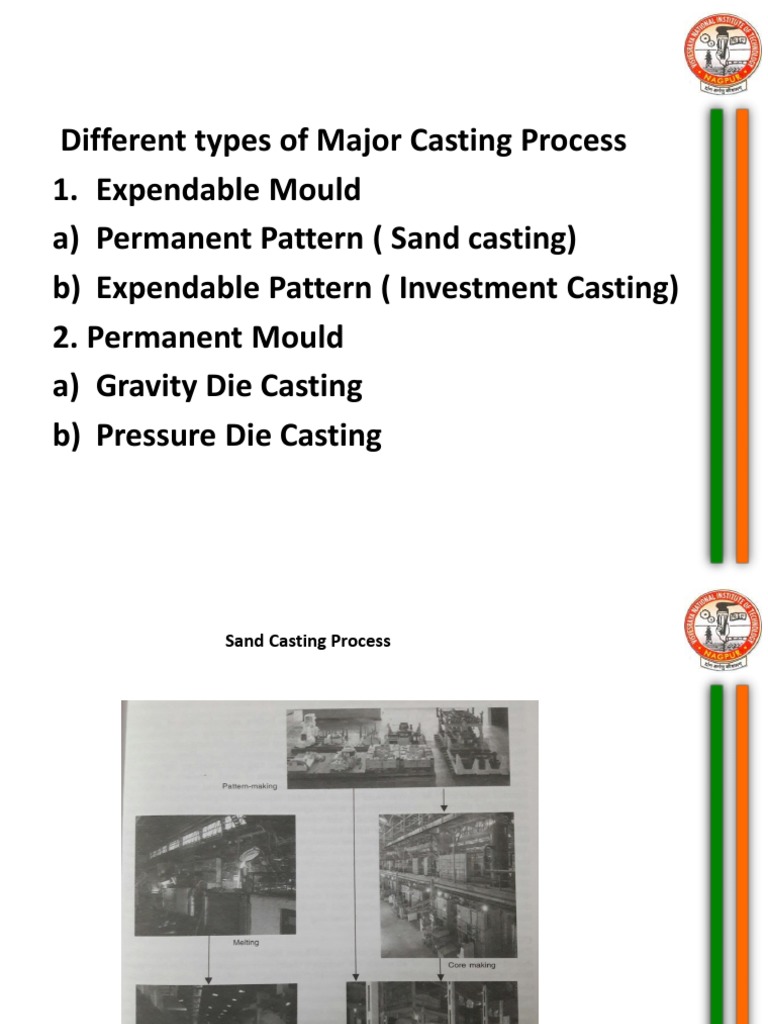Casting | PDF | Casting (Metalworking) | Civil Engineering