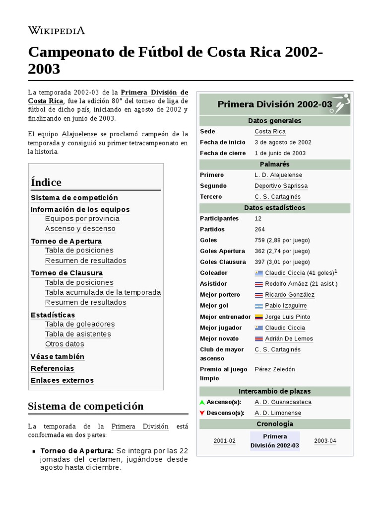 Campeonato de Fútbol de Costa Rica 20022003 PDF Clubes deportivos