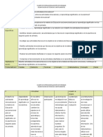 Cuadro de Operacionalización de Variables - MEB