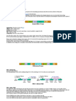 HDLC Protocol Description