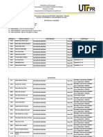 Resultado análise processos Design UTFPR 25/2019