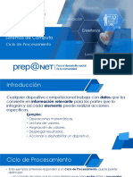 BI - s1 - Ciclo Procesamiento - PPT