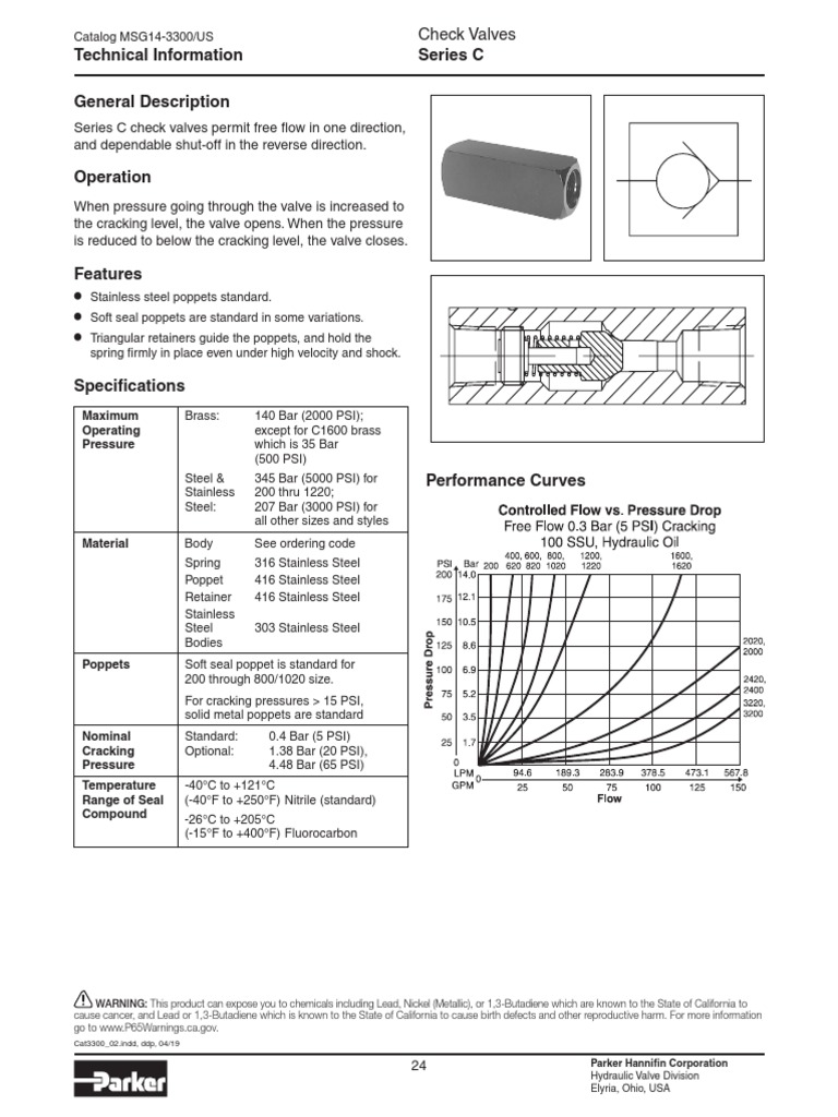 Parker C Series Check Valve Catalog | PDF | Valve | Mechanical Engineering