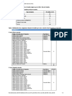 Plan Est Estudios Ingleses Abril2022