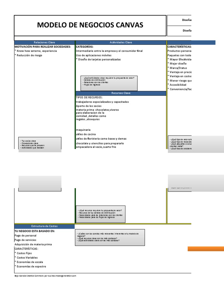 CANVAS Plantilla | PDF | Modelo de negocio | Marketing
