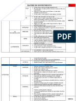 Matriz de Instrumento