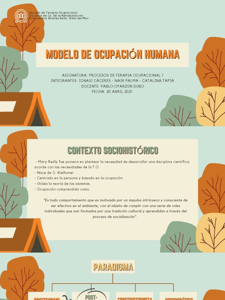 Modelo de Ocupación Humana | Descargar gratis PDF | Terapia ocupacional ...