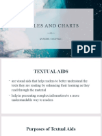 Q1module2 - UNDERSTANDING INFO TABLES AND CHARTS