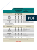 Programação de Retirada para Desmonte