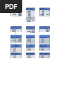 CONTABILIDAD RUSSEL LIBROS MAYORES