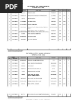 Download  Daftar Buku Indo-Inggris Perpus Mesin by alwie89 SN59241484 doc pdf