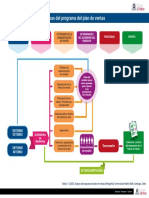 Infografia Proceso PDF