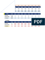 Reporte Noche APC 20 Lts Septiembre