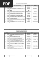 Download Judul Laporan Kerja Praktek by alwie89 SN59241576 doc pdf