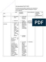 Taller 26 de Julio 2022