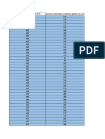 Taxe Penalite