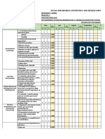 Template For Mid Year Assessment IPCRF .XLSX Filename UTF-8''Template For Mid Year Assessment (IPCRF)