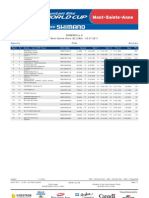 38734 DHI WE Results