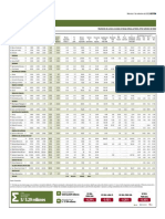 Banco de Datos 07-09-2022