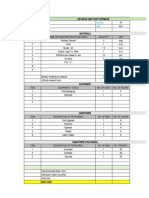 Unit Cost Analysis