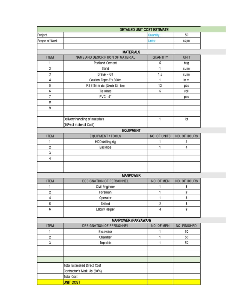 Unit Cost Analysis PDF Secondary Sector Of The Economy Economic Sectors
