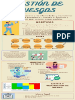 Infograma Actividad 1