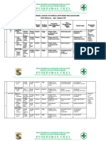 Identifikasi Dan Analisis