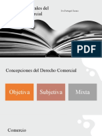 Unidad 2. Aspectos Generales Del Derecho Comercial