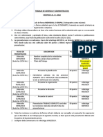 1°trabajo Gerencia