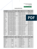 PENDAFTARAN LIGA SANTRI TINGKAT PROV MURA 2022 PERUBAHAN MURA SKUAD Ok