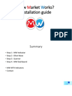 How MW Pattern - Installation Guide