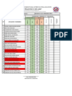 Evaluacion 1Q