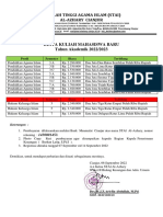 Surat Edaran Pembayaran SPP Ganjil 2022 2023