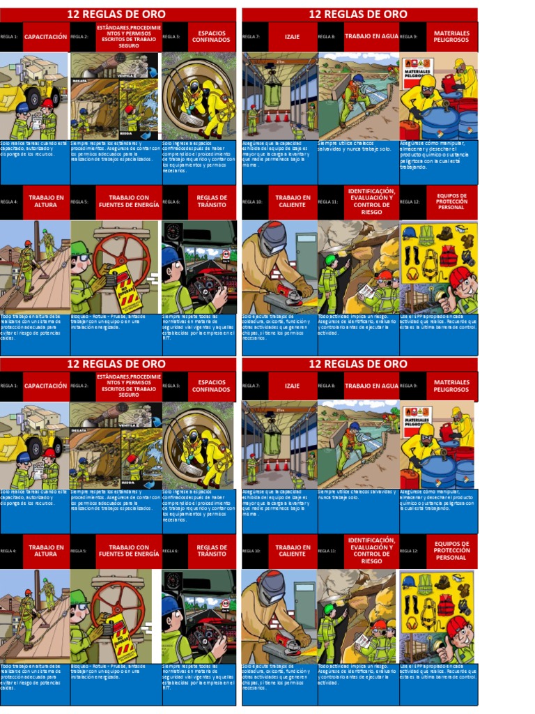 12 Reglas de Oro para Seguridad Laboral | PDF