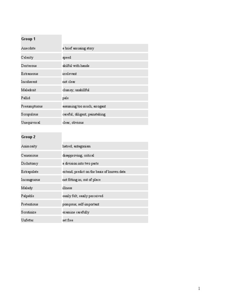 Word List 05 | PDF