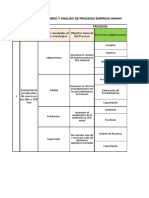 Matriz para Gestión de Procesos Rev 00