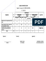 TOS English 8 SUMMATIVE TEST Q3