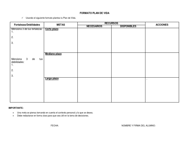 Plan de Vida: Fortalezas y Metas | PDF | Crecimiento personal y profesional