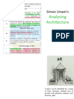 2 I2A 2020 CET Notes Analysing Architecture + Geometry