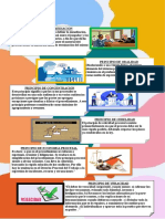 Infografia de Los Principios Del Derecho Procesal Laboral