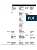 Plan mensual de limpieza y mantenimiento de Centro infantil