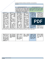 Matriz Compet, Educación Física