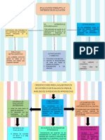 Mapa Conceptual - Prof Regina