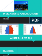 Indicadores Poblacionales