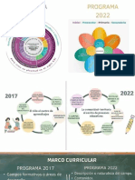 Comparativa Entre Planes 2017-2022