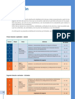 Tecnología 3 - Dosificación