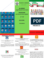 Partidos Politicos de Mexico.