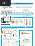 Download Personal Nerd - Como o Brasil Navega by Link - Estado SN59249243 doc pdf